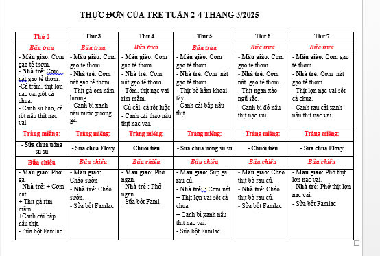 THỰC ĐƠN T3 2